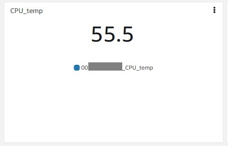 images/a6e-aws-cloudwatch-dashboard-cputemp.png