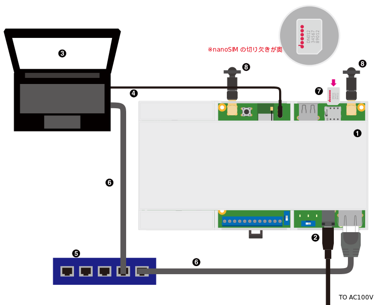 images/a6e-ai-connection.svg