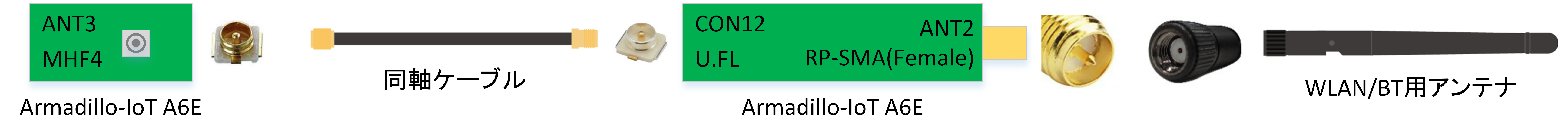 images/ant2_wlan_antenna_connection.png