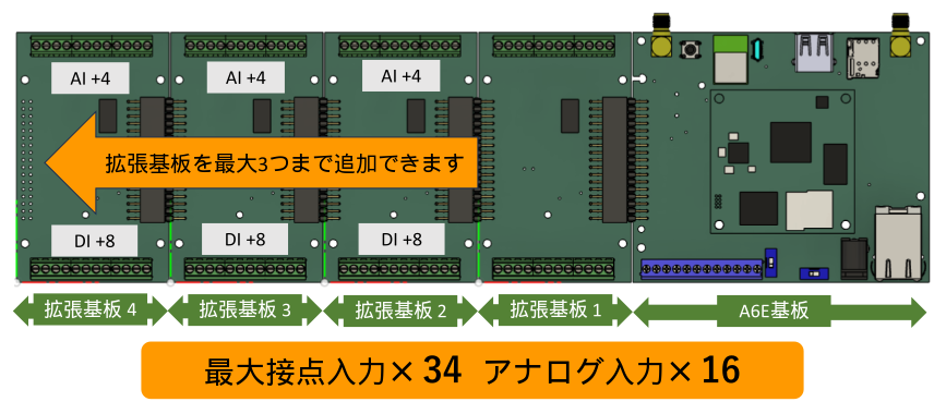 images/cascade_connection_diagram.svg