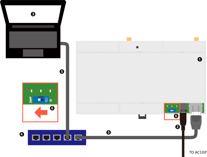 images/a6e-ai-connection-network.svg