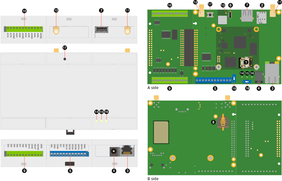 images/a6e-ai-layout-startup.svg