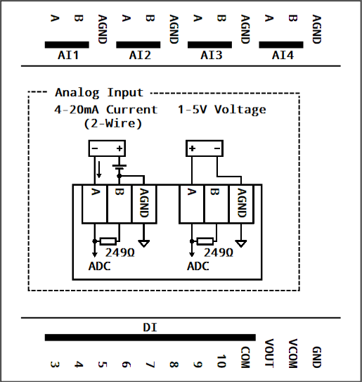 images/common-delivery-images/a6e-ai-diai-label.png