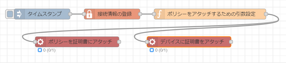 images/node-red/common-images/aws/thing_attach_policy_flow.png