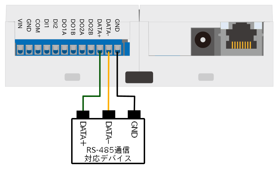 images/node-red/example_rs485_connect.png