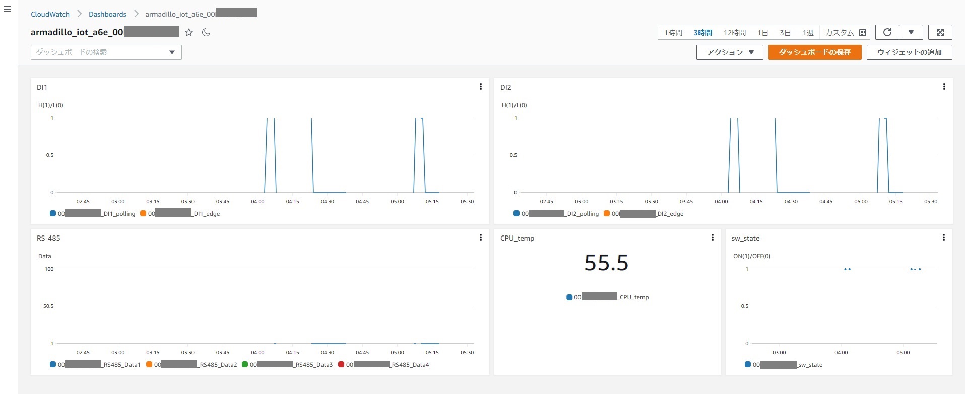 images/a6e-aws-cloudwatch-dashboard-all.png