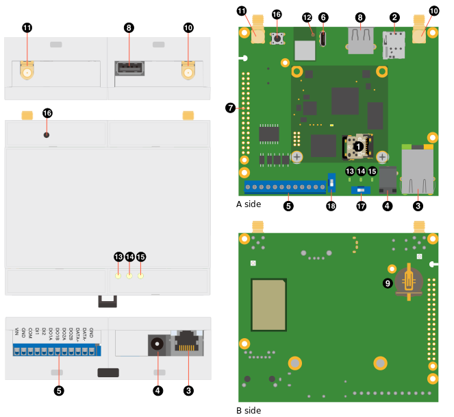 images/a6e-layout-startup.svg