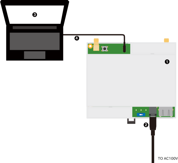 images/a6e-connection-serial.svg