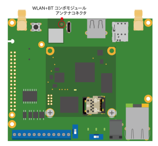 images/wlan-ant-position.svg