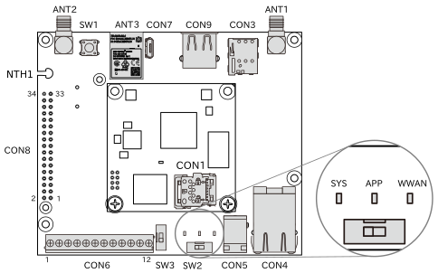 images/ag6271c-interface-a.svg