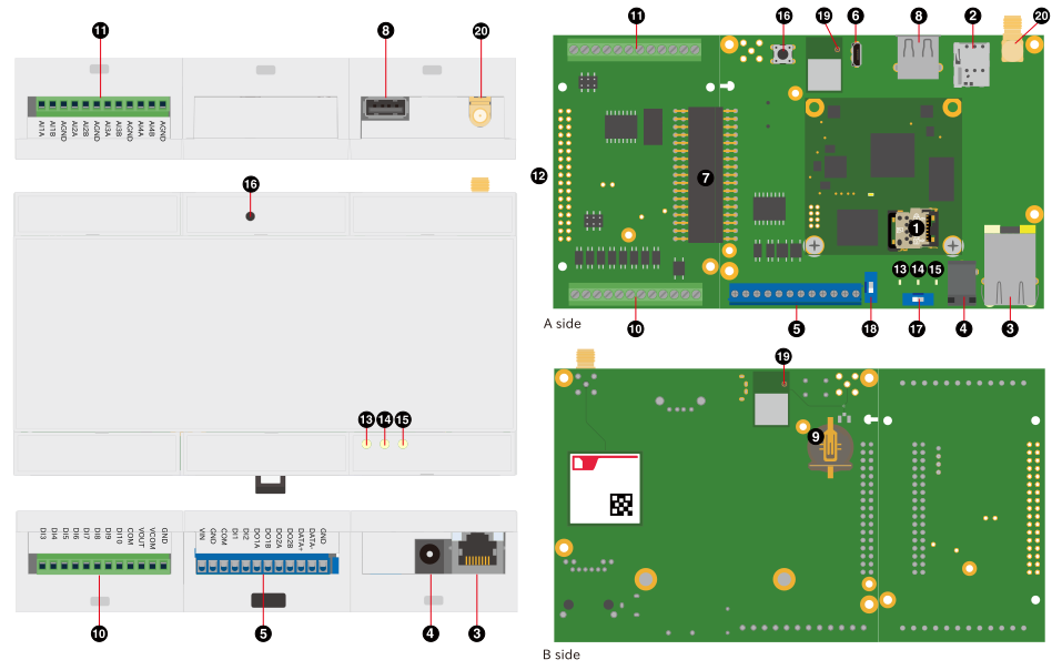 images/a6e-cat1bis-ai-layout-startup.svg
