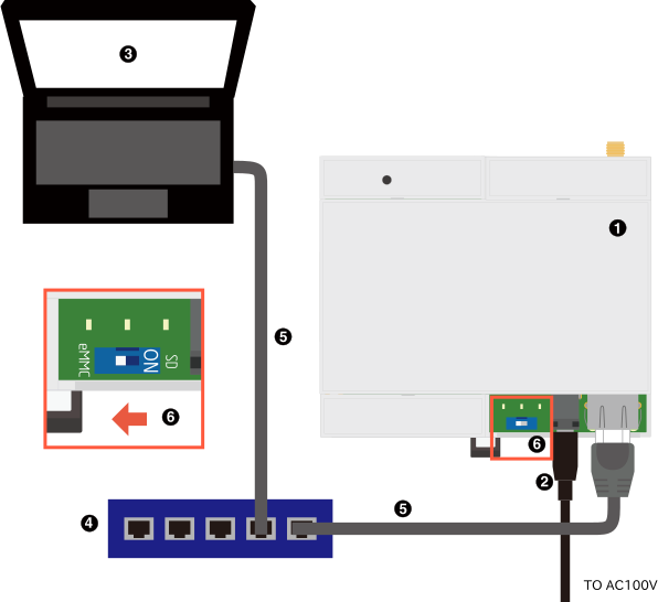 images/a6e-cat1bis-connection-network.svg