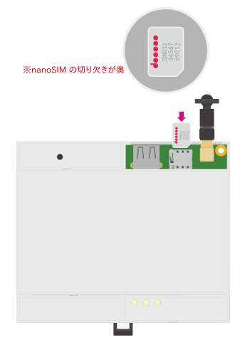 images/a6e-cat1bis-connection-sim.svg