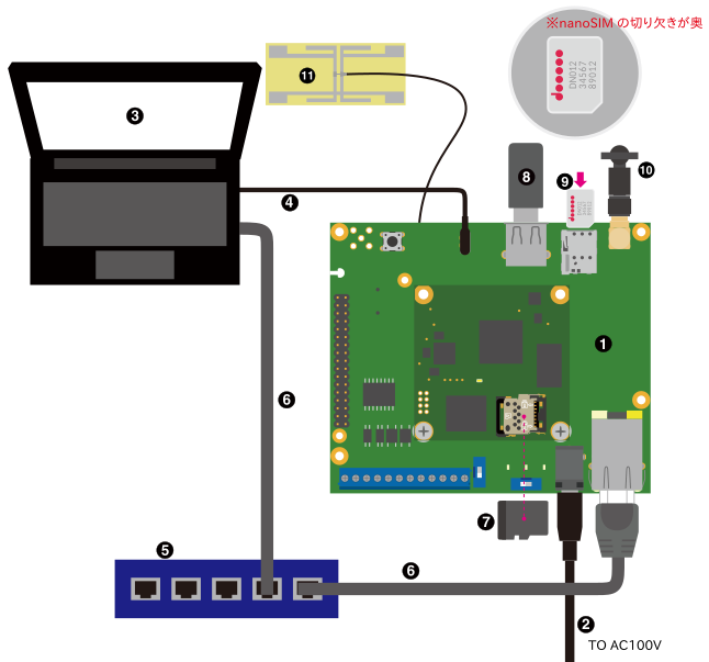 images/a6e-cat1bis-connection.svg