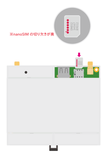 images/a6e-connection-sim.svg