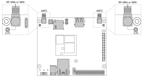 images/bto_a9e_ant1-ant2.svg