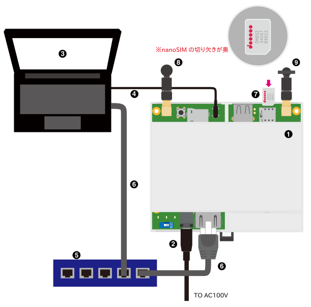 images/a9e-connection.svg