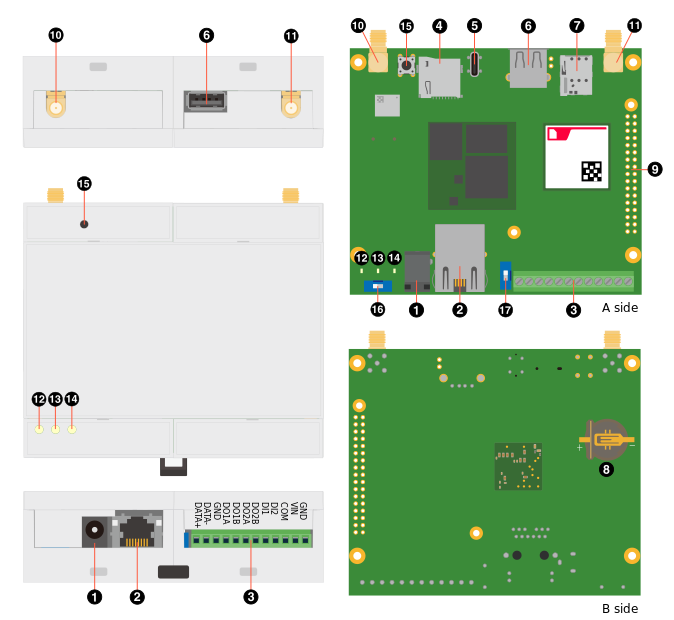 images/a9e-layout-startup.svg