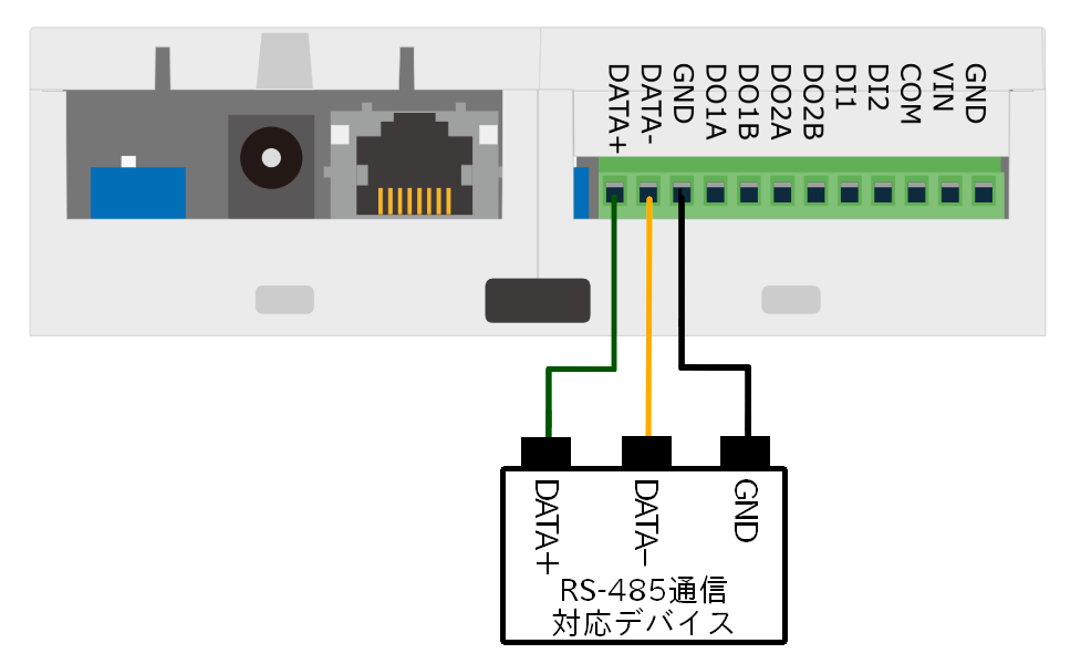images/node-red/example_rs485_connect.png