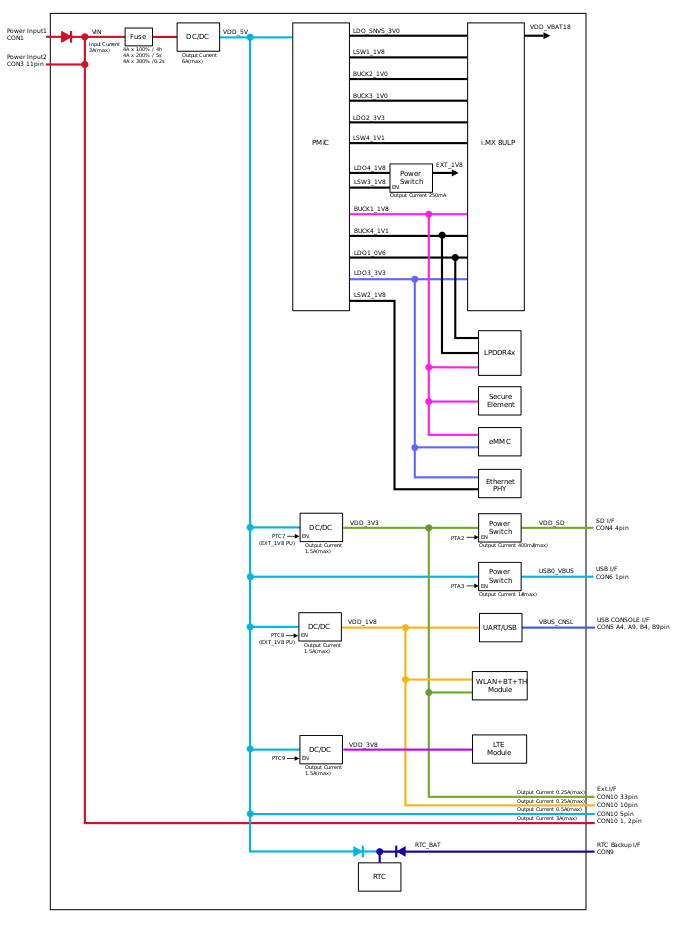 images/a9e-block-power.svg