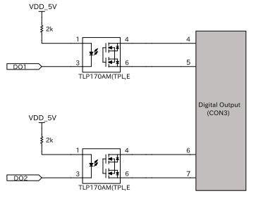 images/a9e-con3-do.svg