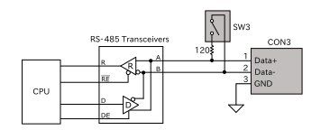 images/a9e-con3-rs485.svg