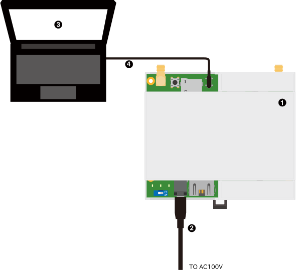 images/a9e-connection-serial.svg