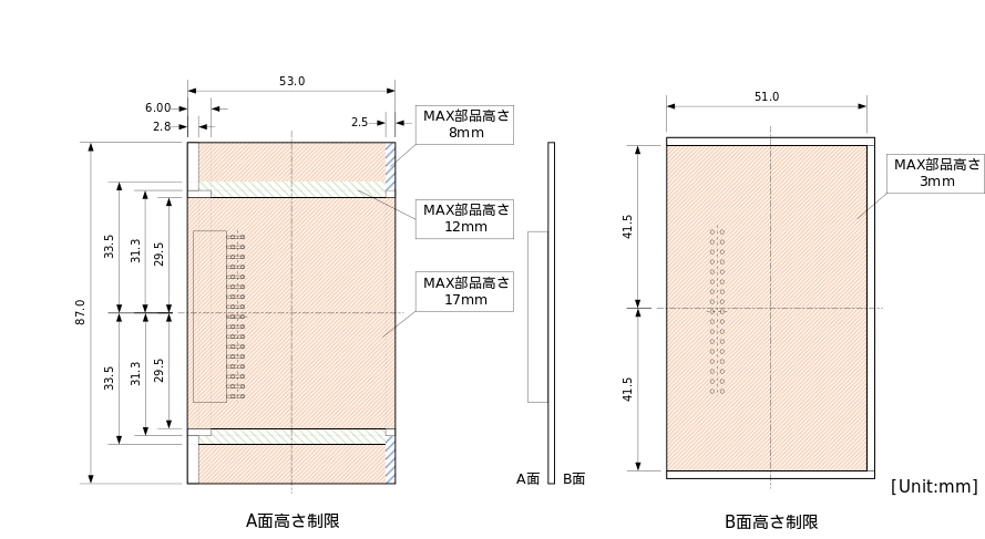 images/a9e-ext-board-horizontal-height-limit.svg