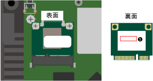 WLAN+BTコンボモジュールの認証マーク(WPEB-265AXI(BT) [B33])