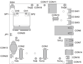 Armadillo-IoT インターフェースレイアウト(A面)(AGX314* AEH-AR9462 搭載)製品モデルで部品の搭載/非搭載が異なります。詳細は納入仕様書をご確認ください。