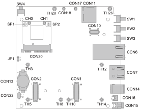 Armadillo-IoT インターフェースレイアウト(A面)(AGX314* WPEB-265AXI(BT) [B33] 搭載)製品モデルで部品の搭載/非搭載が異なります。詳細は納入仕様書をご確認ください。