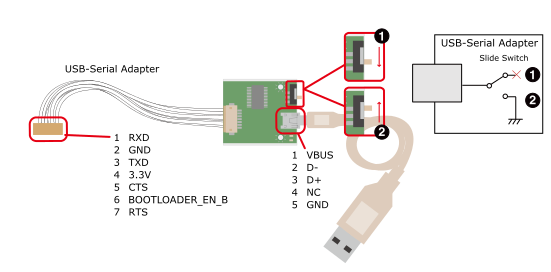 USBシリアル変換アダプタの配線