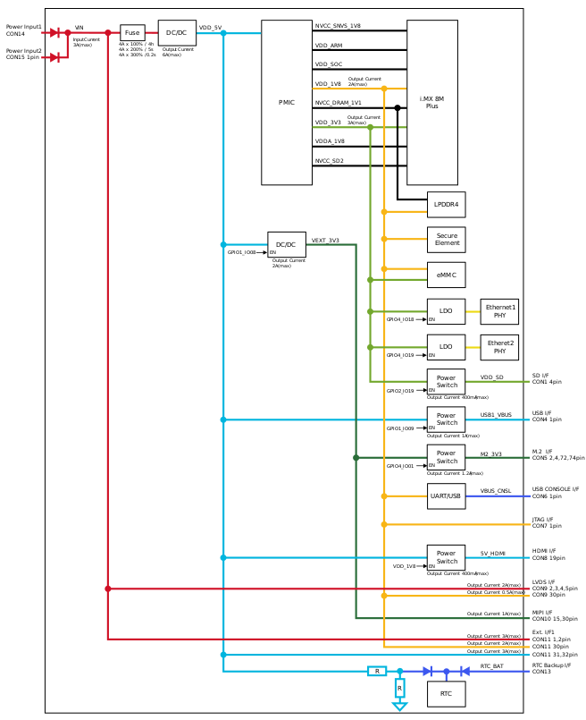 images/block-power.svg