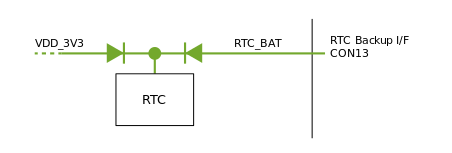 images/block-power-rtc-old.svg