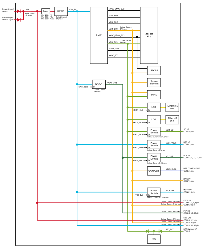 images/block-power.svg