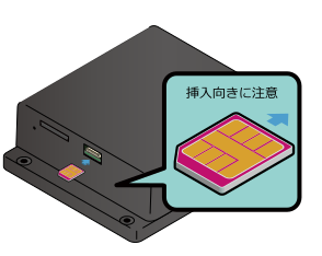 microSIMの取り付け