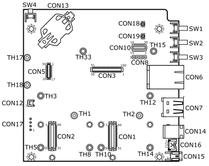 Armadillo-IoTゲートウェイ ベースボード インターフェースレイアウト(A面)