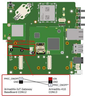 電源IC(PMIC) ON/OFFケーブルの接続