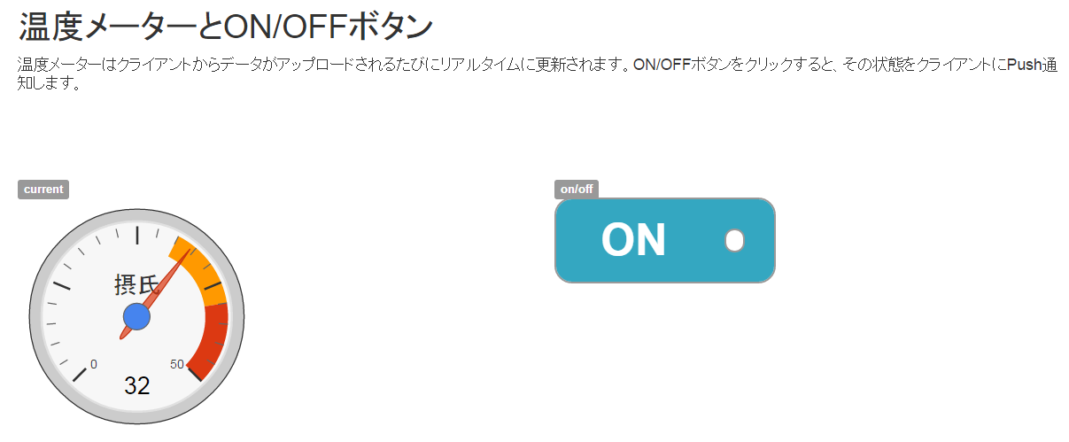 サンプルアプリケーション パーソナルページ(上側)