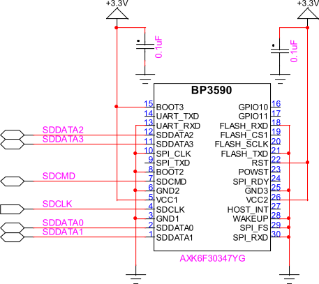 参考回路図 (SDIOインターフェース)