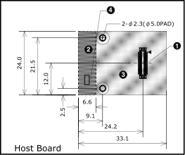 推奨基板レイアウト