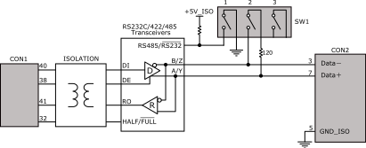 RS422/RS485 半二重に設定時の接続