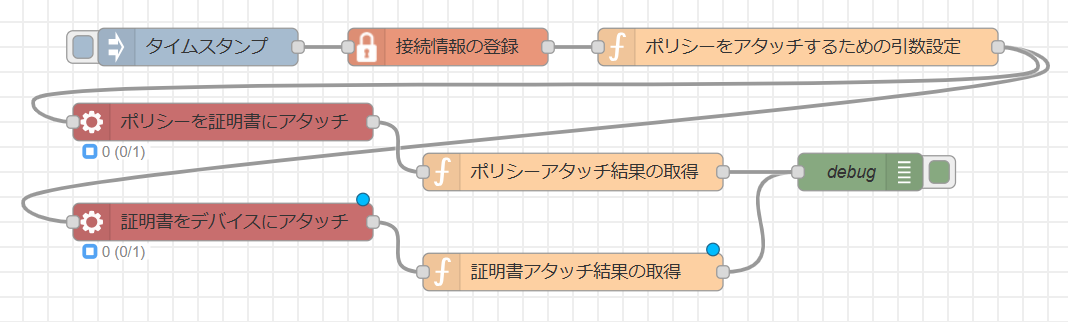 images/node-red/common-images/aws/thing_attach_policy_flow.png