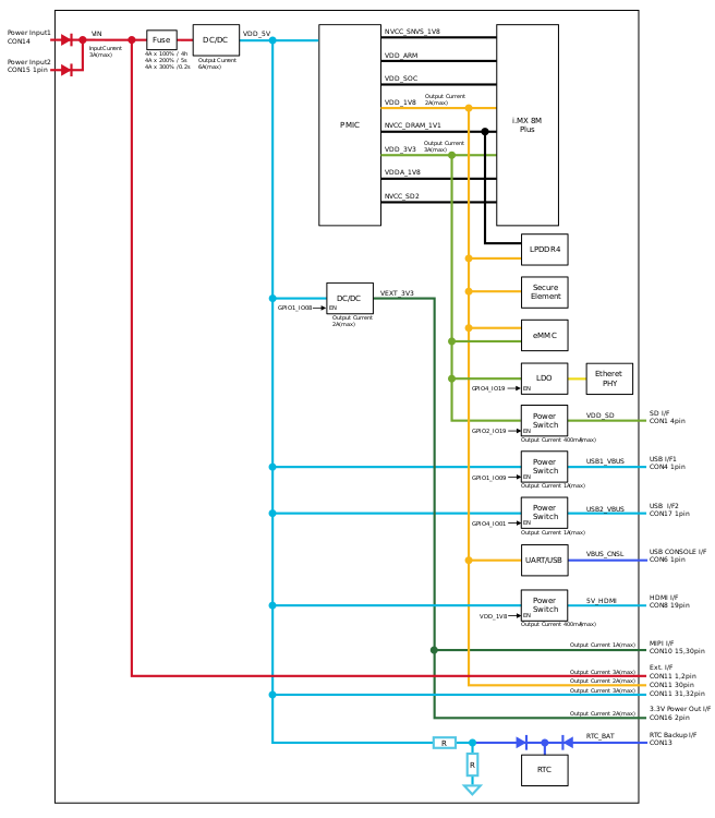 images/block-power.svg