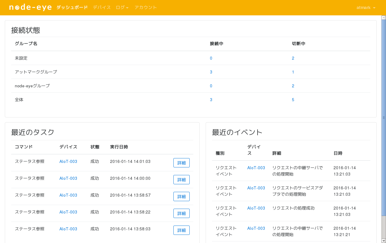 ダッシュボード(node-eye コントロールパネル)